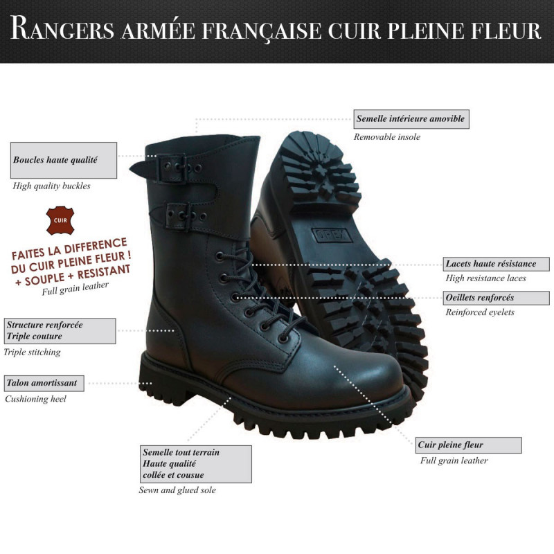 rangers française